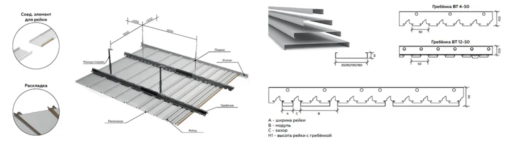 Реечные потолки прямоугольного дизайна A200SV