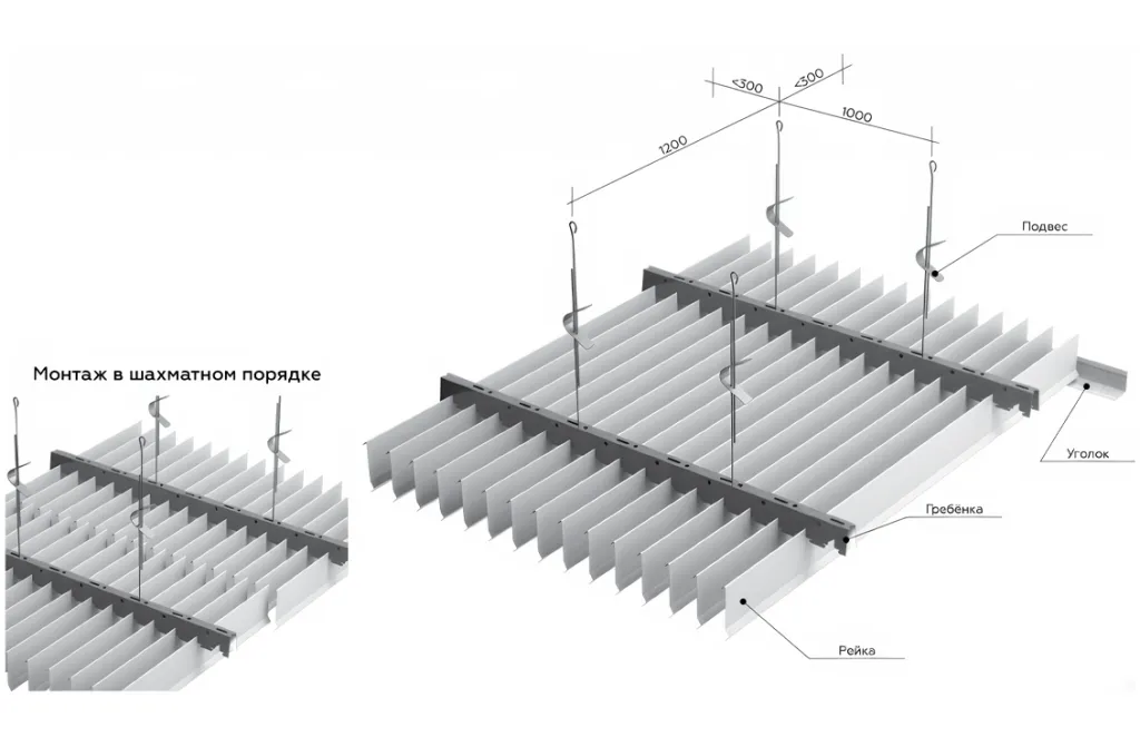 Реечные потолки пластинообразного дизайна